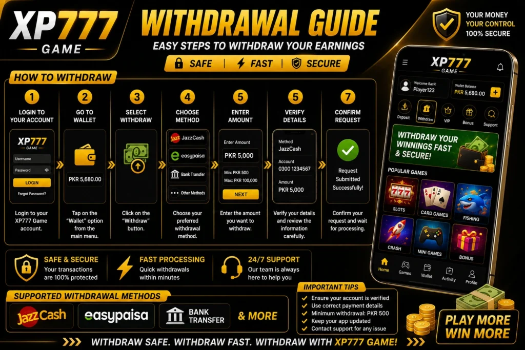 XP777 Game Withdrawal